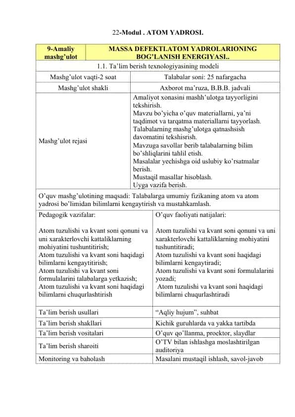 Modul. ATOM YADROSI.