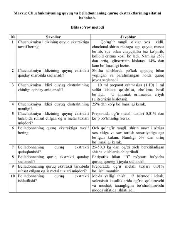 9. Chuchukmiyaming quyuq va belladonnaning quruq ekstraktlarining sifatini baholash. Blits so’rov metodi.
