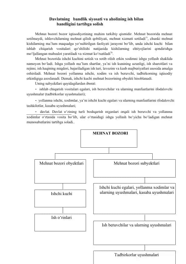 Davlatning bandlik siyosati va aholining ish bilan bandligini tartibga solish