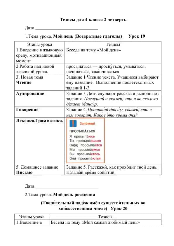 Тезисы для 4 класса 2 четверть