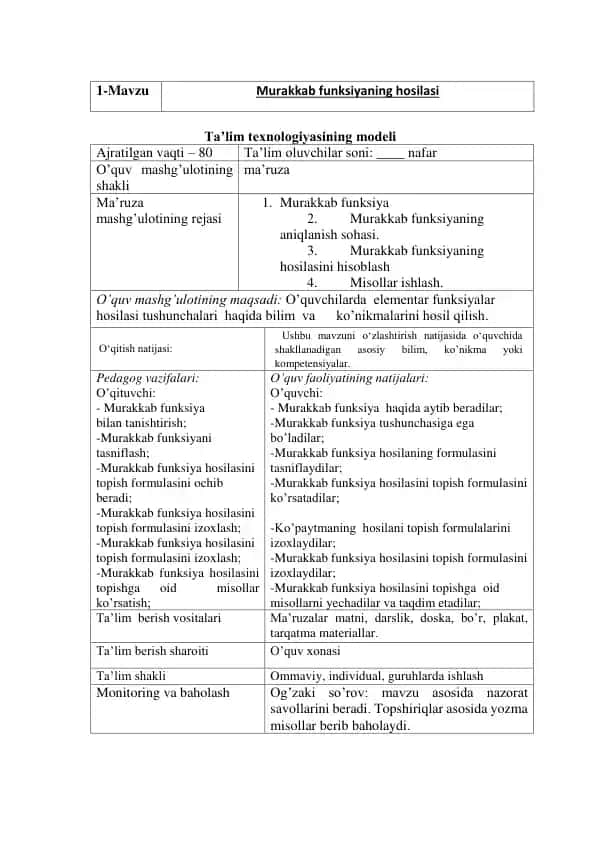 Ta'lim texnologiyasining modeli