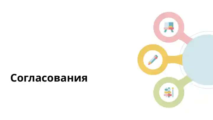 Согласования