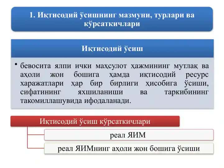Ўзбекистон Республикаси Давлатстатистика қўмитаси маълумотлари