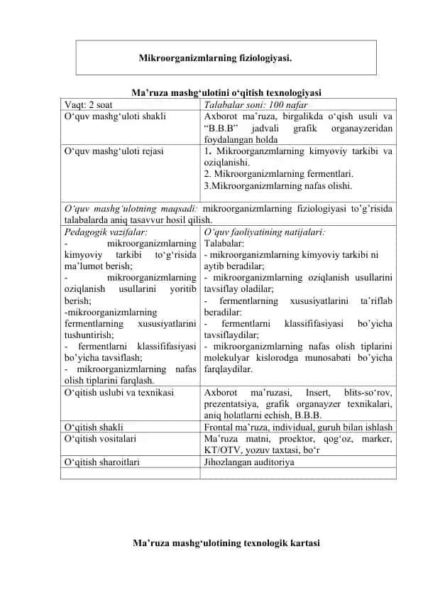 Mikroorganizmlarning fiziologiyasi