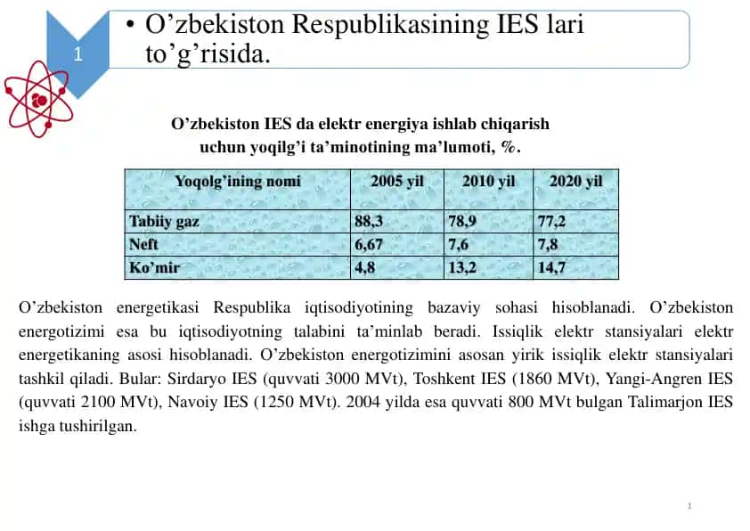 O’zbekiston Respublikasining IES lari