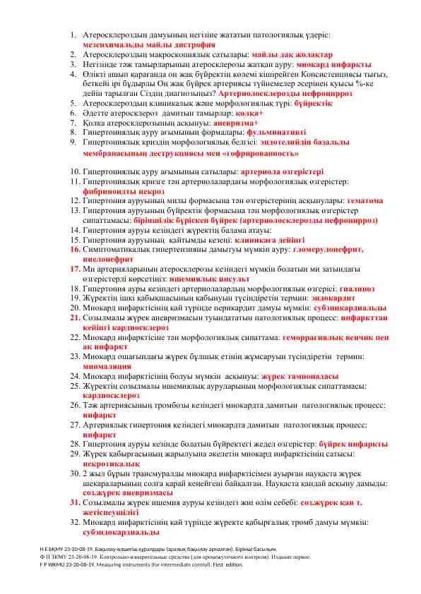 Ateroskleroz va Hipertoniya