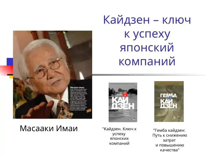 Кайдзен. Ключ к успеху