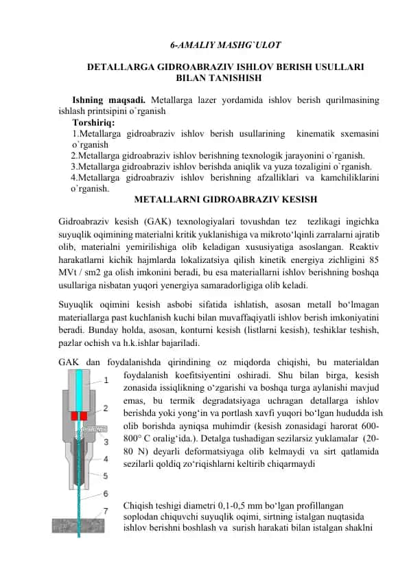 Gidroabraziv ishlov berish usullari