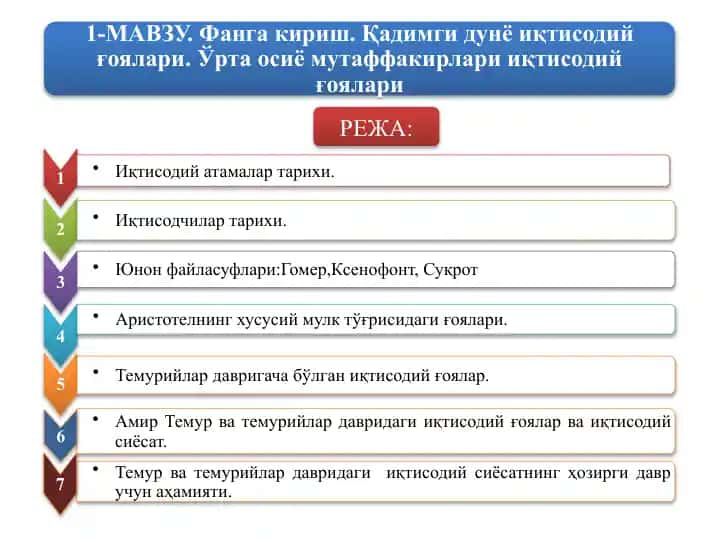 Иқтисодий атамалар тарихи