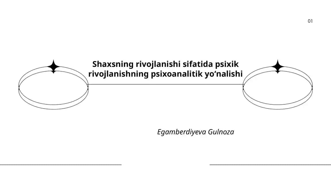 Psixoanaliz asoslari
