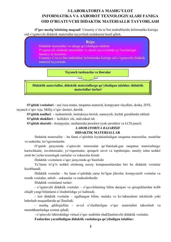Informatika va Axborot Texnologiyalari Faniga oid O'rgatuvchi Didaktik Materiallar Tayyorlash
