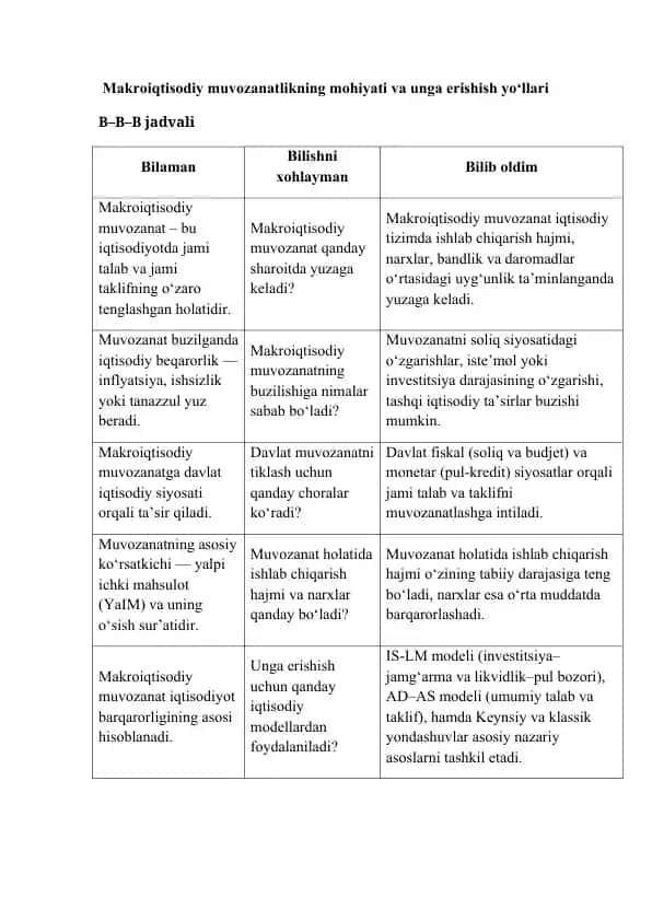 Makroiqtisodiy muvozanatlikning mohiyati va unga erishish yo‘llari