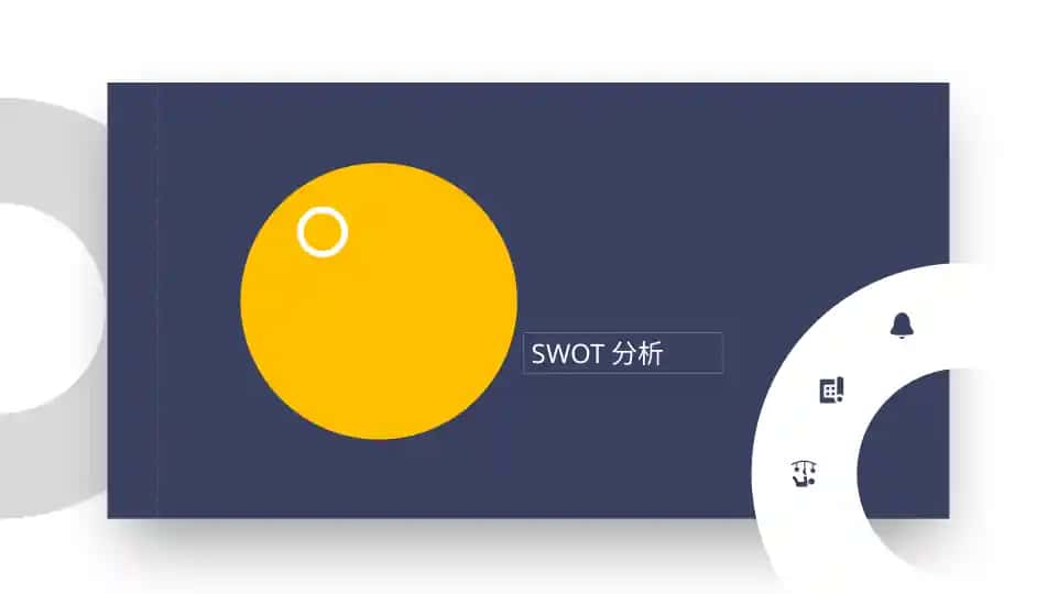 SWOT分析
