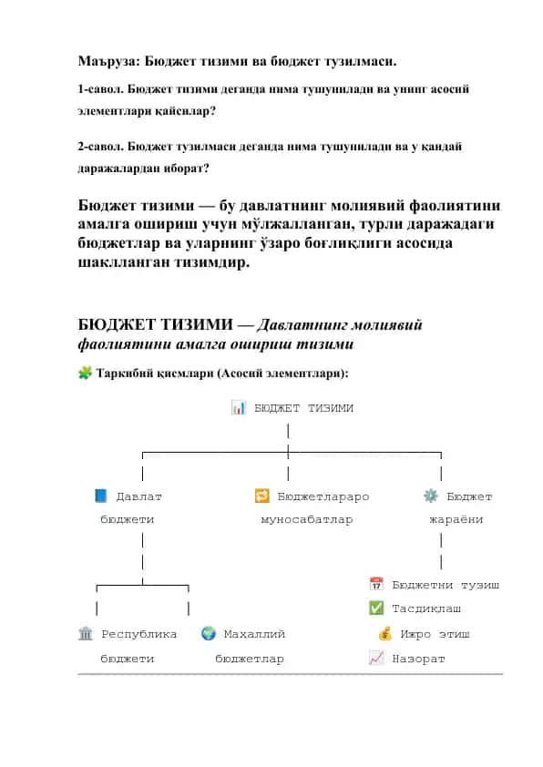 Бюджет тизими ва бюджет тузилмаси