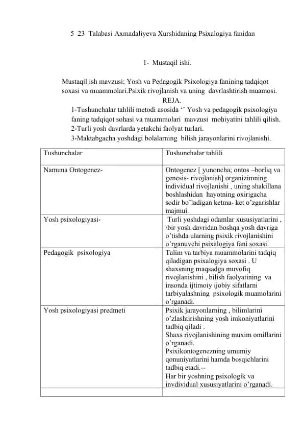 Yosh va Pedagogik Psixologiya fanidan Mustaqil ish