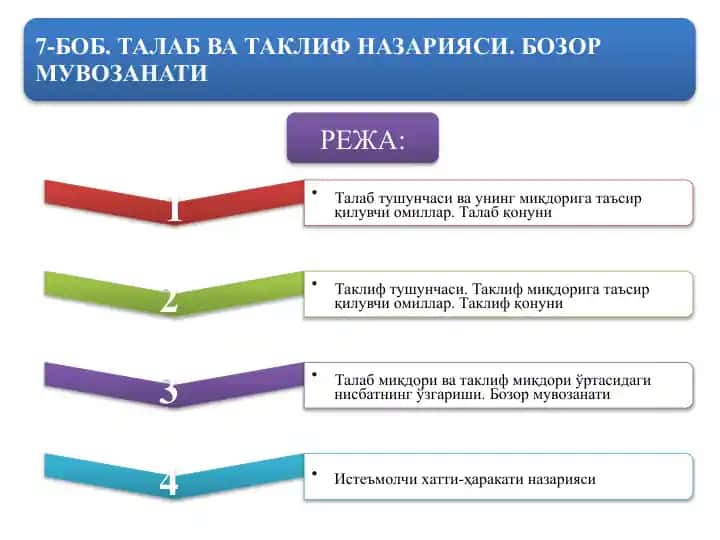 Kartoшka