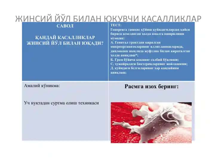 Jinisiy yul bilan yuquvchi kasalliklar