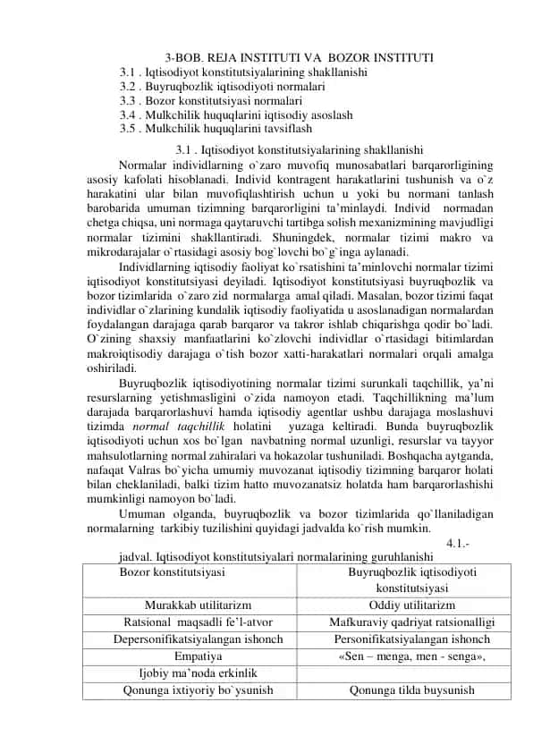 Iqtisodiyot konstitutsiyalarining shakllanishi