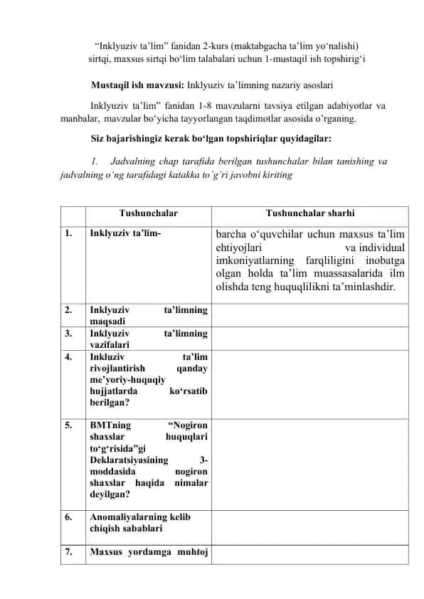 Mustaqil ish topish uchun topshiriq
