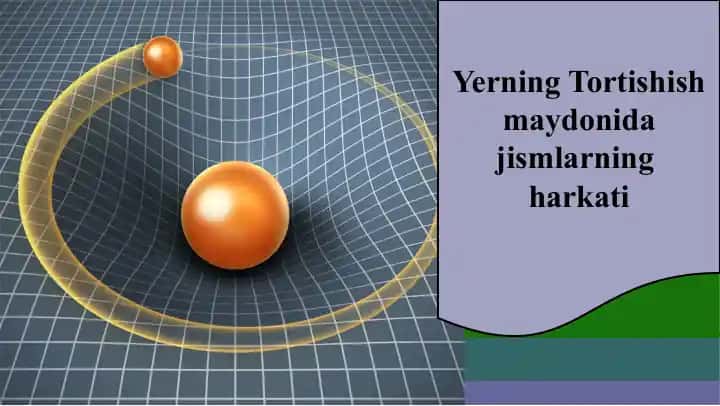 Yerning Tortishish Maydonida Jismlarning Harakati