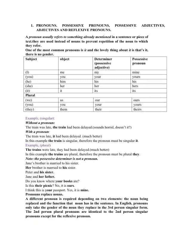 Pronouns