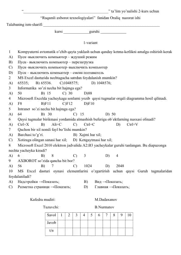 Axborot texnologiyalari fanidan Oraliq nazorat ishi