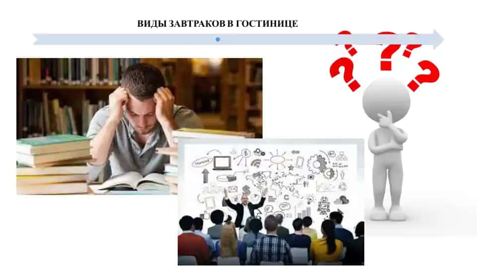 Типы питания в отелях