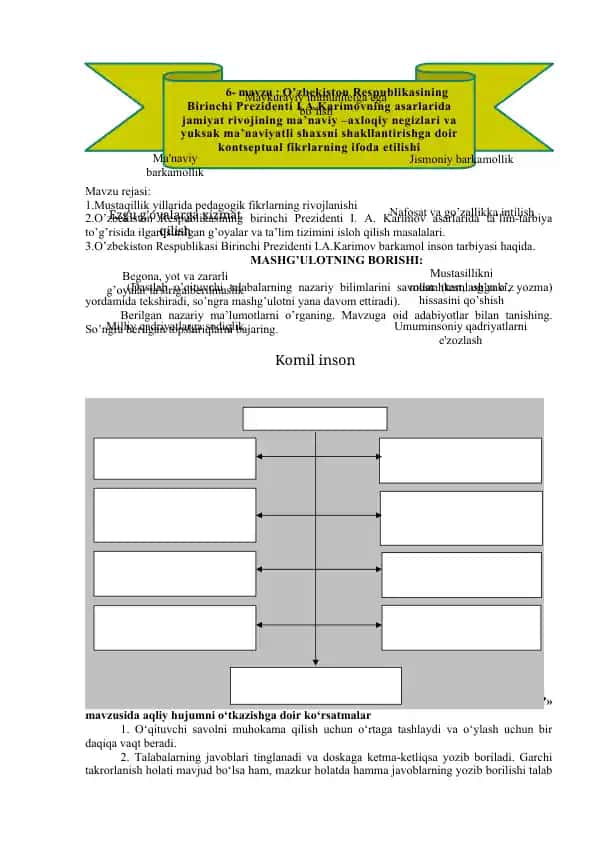 O’zbekiston Respublikasining Birinchi Prezidenti I.A.Karimovning asarlarida jamiyat rivojining ma’naviy –axloqiy negizlari va yuksak ma’naviyatli shaxsni shakllantirishga doir kontseptual fikrlarning ifoda etilishi