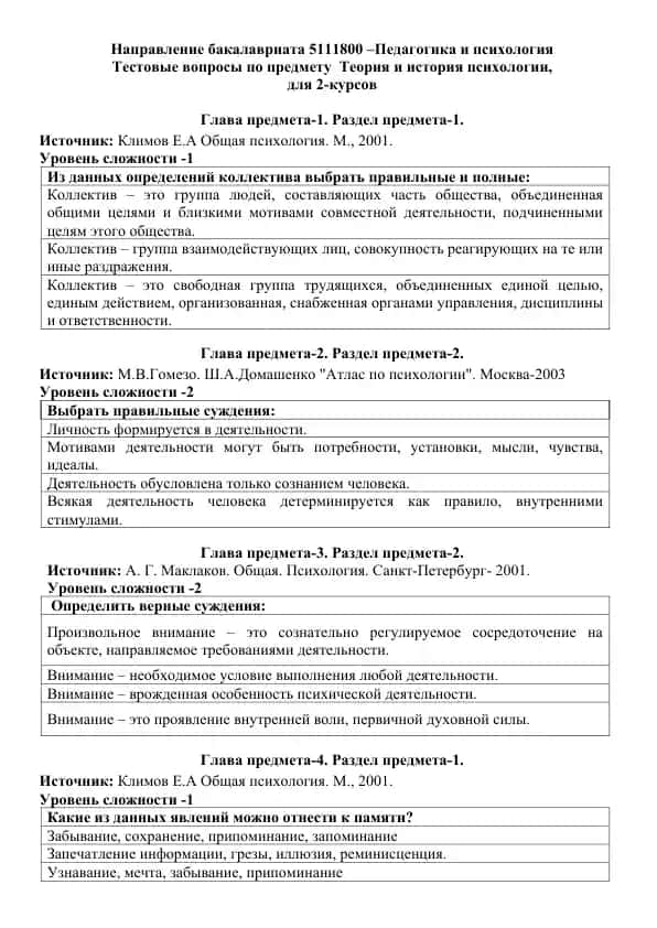Тестовые вопросы по предмету Теория и история психологии