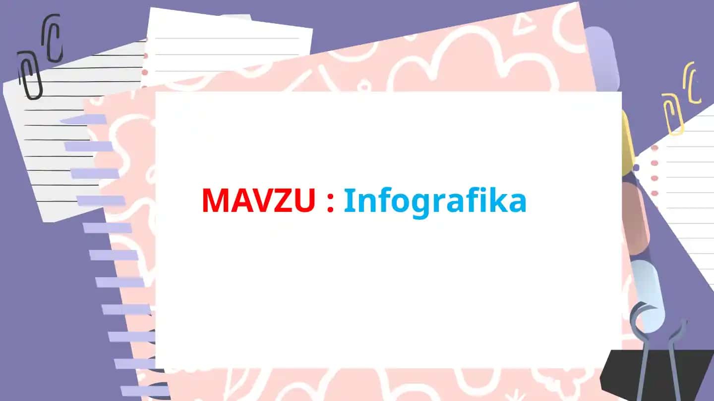Infografika
