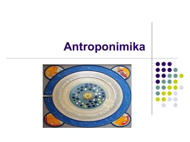 Antroponimika