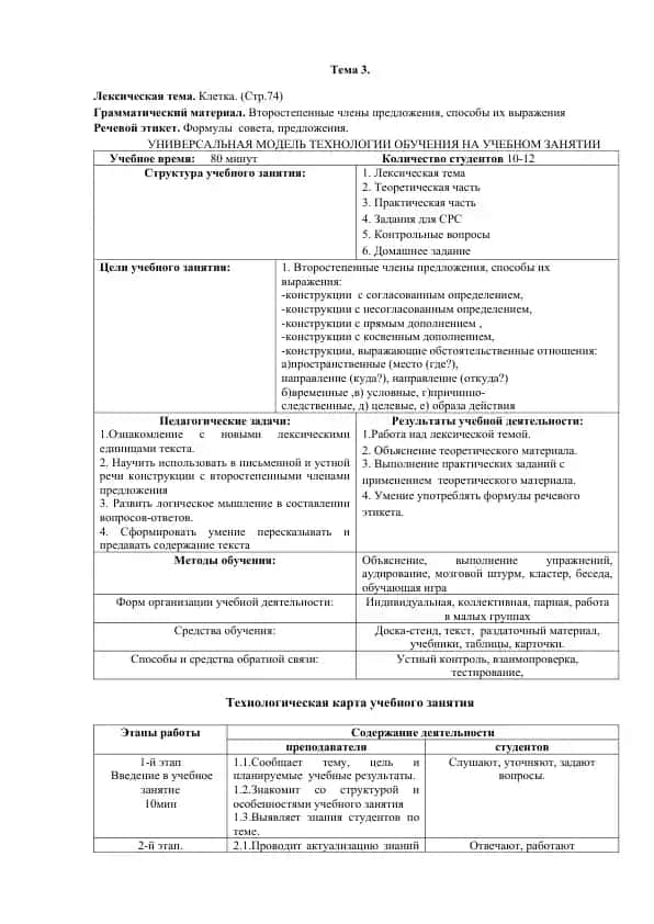 Универсальная модель технологии обучения на учебном занятии
