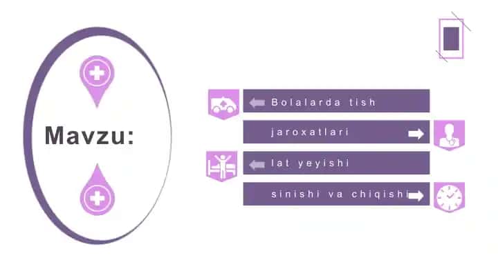 Bolalarda tish jaroxatlari