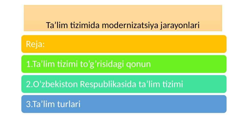 Ta’lim tizimida modernizatsiya jarayonlari