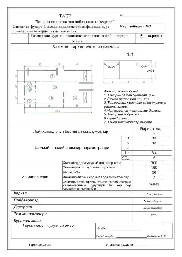 Саноат ва фуқаро бинолари архитектураси фанидан курс лойихаси №2