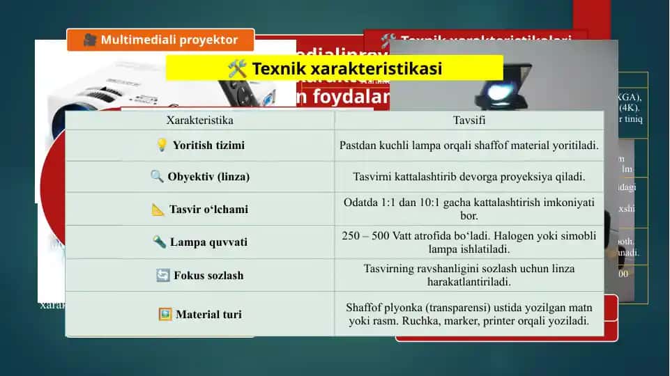 Multimedialiproyektor