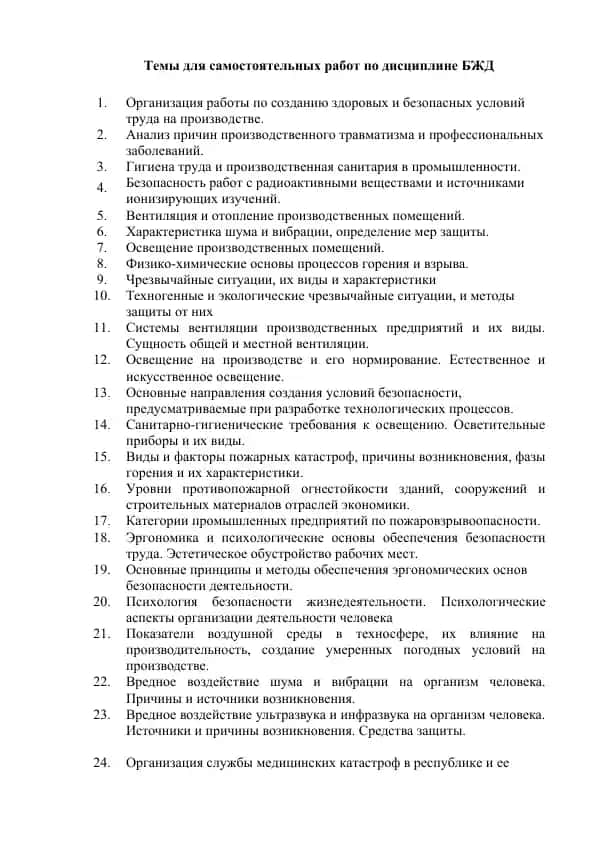 Темы для самостоятельных работ по дисциплине БЖД