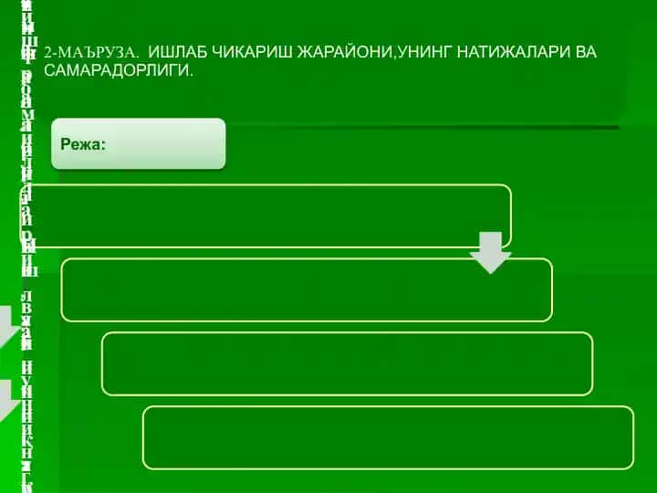 Ишлабчиқариштурлари