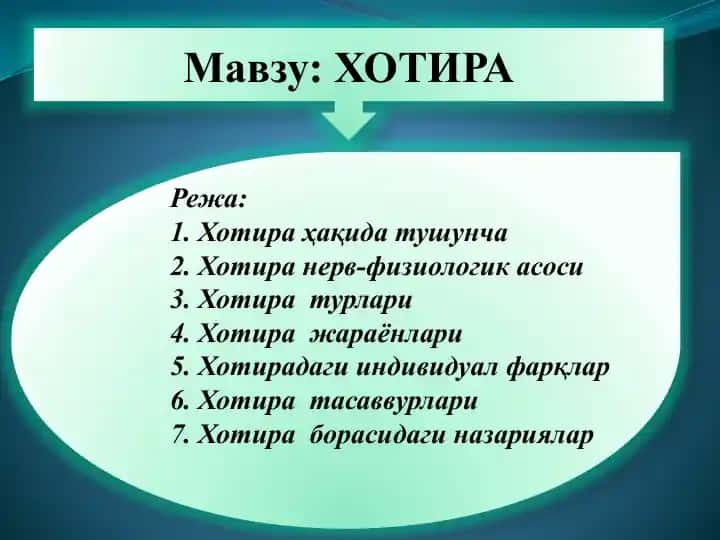 Xotira