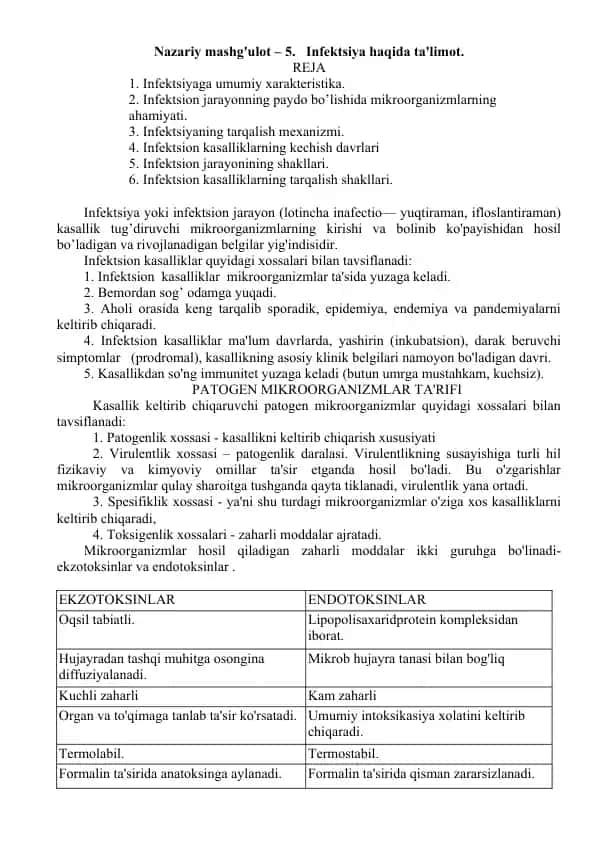 Infektsiya haqida ta'limot
