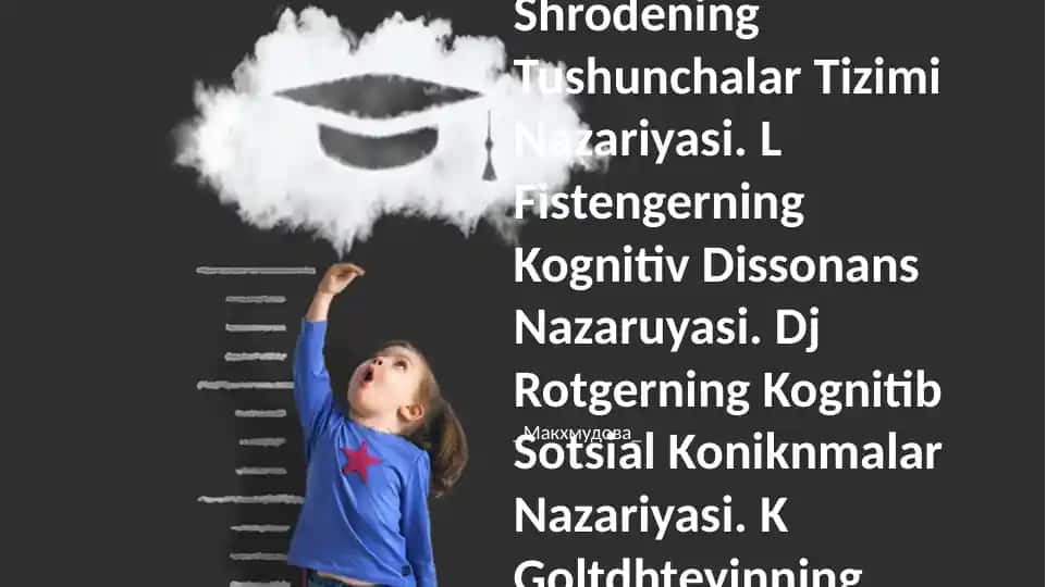 Xarvi, D Xant, G Shrodening Tushunchalar Tizimi Nazariyasi