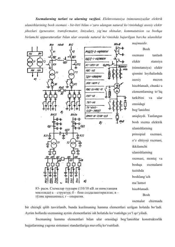 Elektr stansiya (nimstansiya) sxemalari