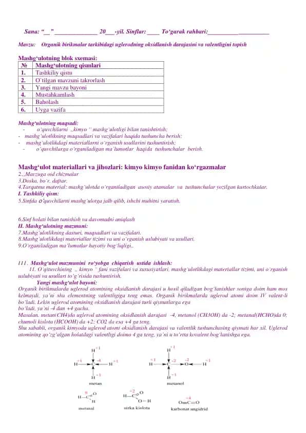Kimyo mashg'uloti - Organik birikmalar tarkibidagi uglerodning oksidlanish darajasini va valentligini topish