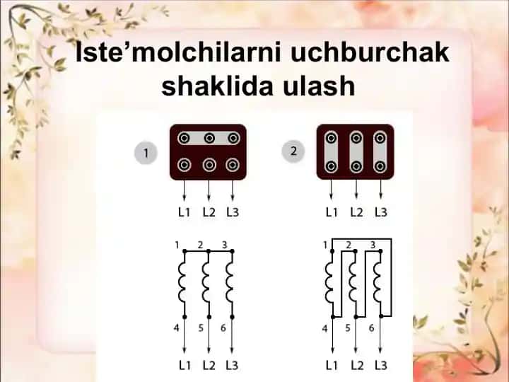 Uch Fazali Elektr Energia Istemolchilari Uchun Uchburchak Shakli