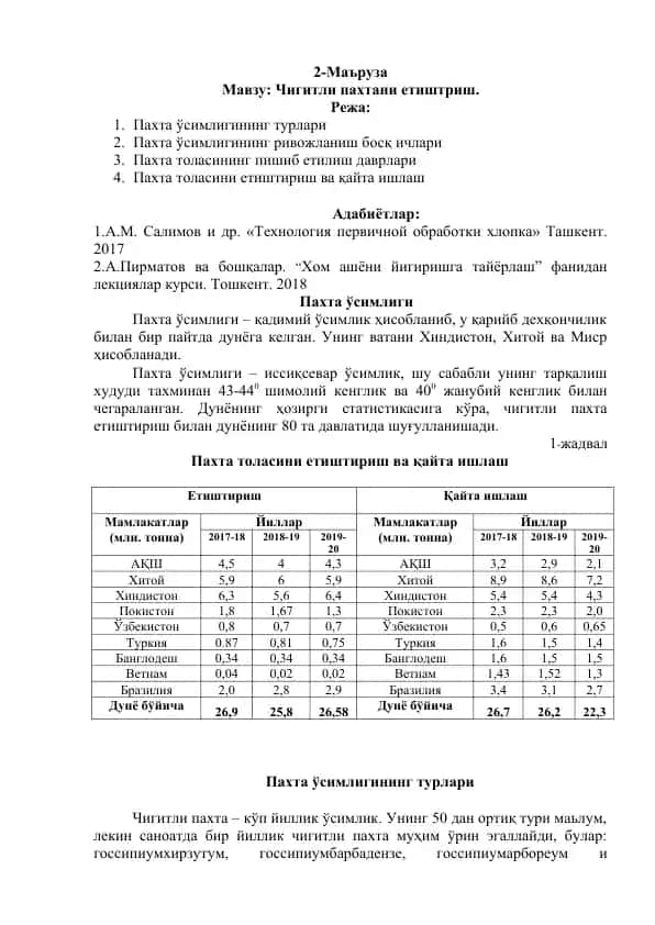 Чигитли пахтани етиштриш