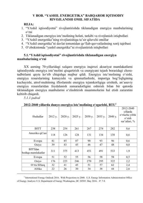 "YASHIL ENERGETIKA"