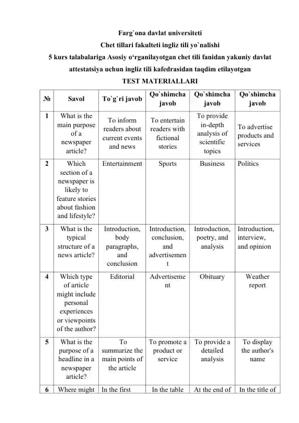 Test materiallari Ingliz tili fanidan