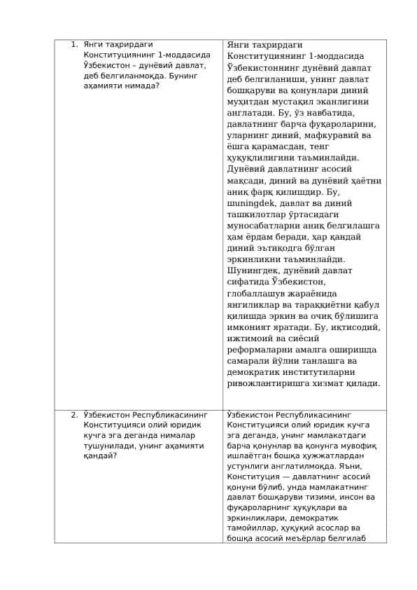 Ўзбекистоннинг дунёвий давлат деб белгиланиши