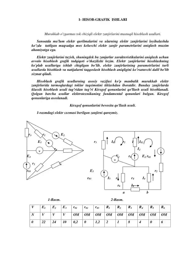 HISOB-GRAFIK ISHLARI