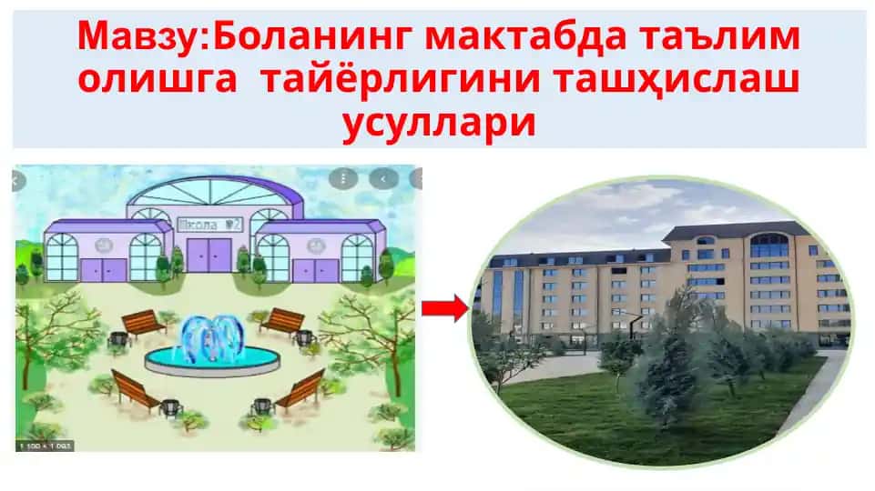 Mavzu: Bolanining maktabda ta'lim olishga tayyorligini tashhislash usullari